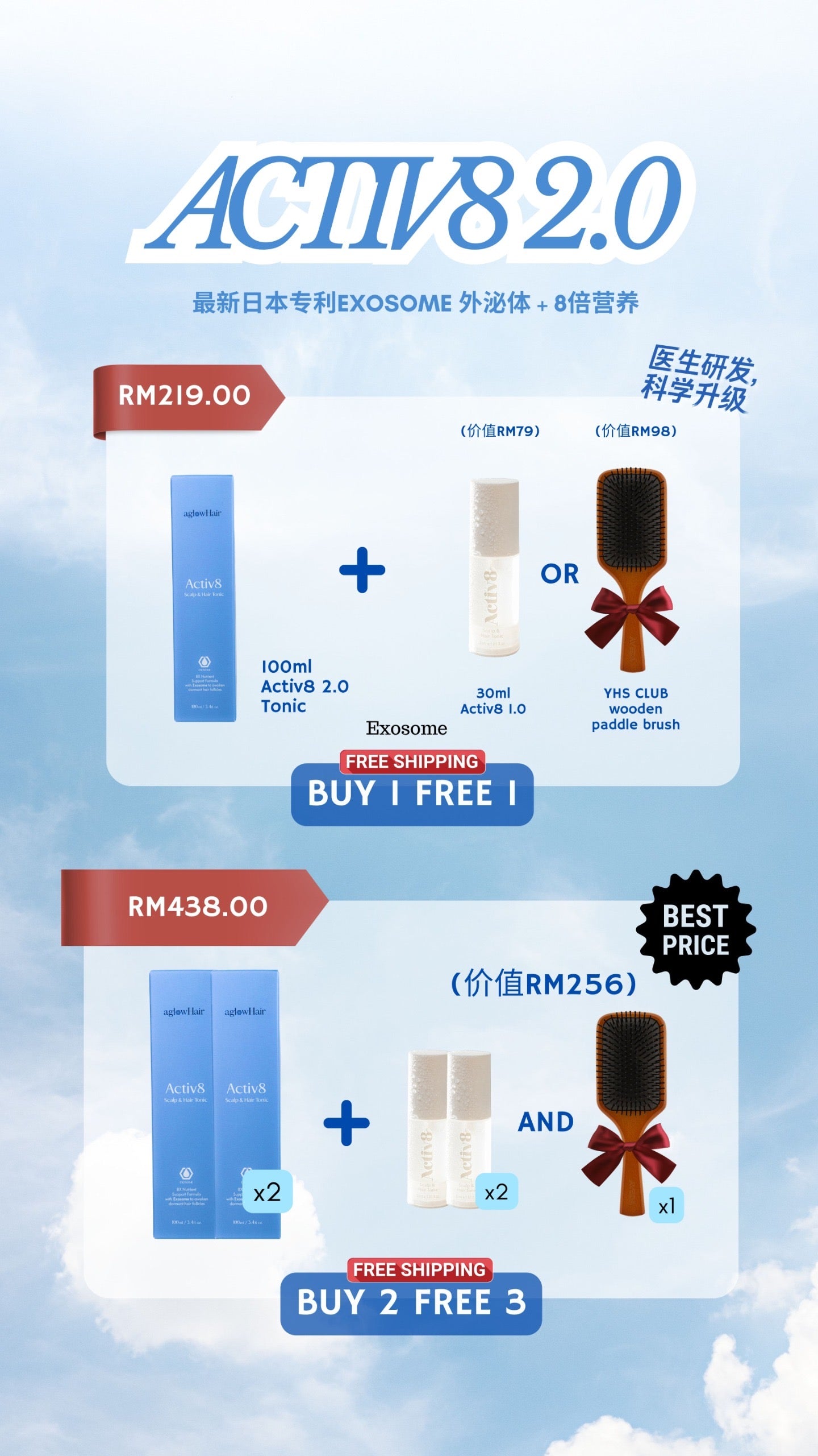 Buy 1 Free 1] Activ8 2.0 Scalp & Hair Tonic – YHS CLUB