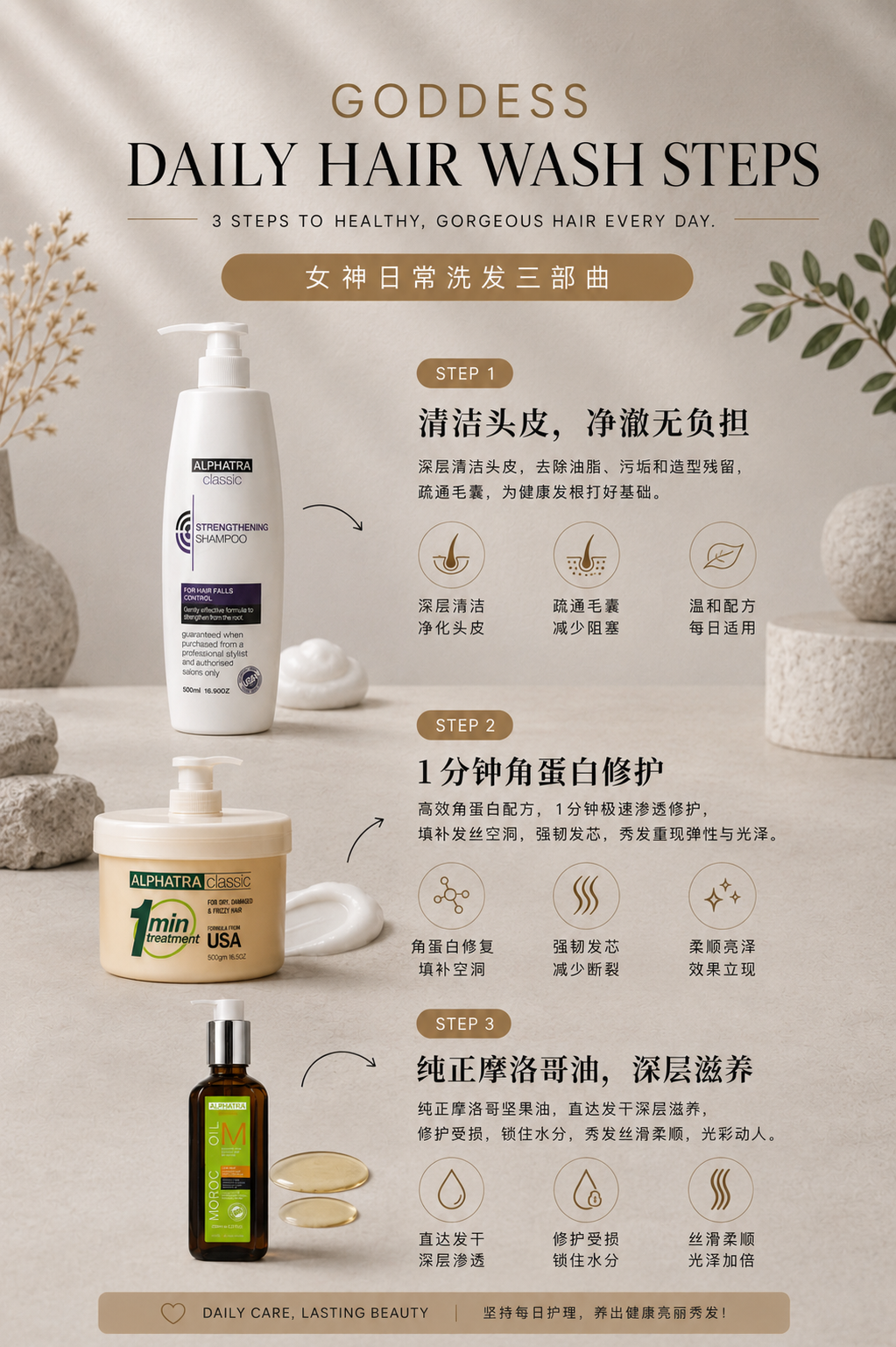 "The Daily Haircare Pack"